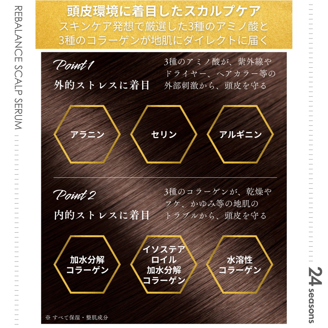 
                  
                    24 SEASONS リバランス スカルプセラム
                  
                