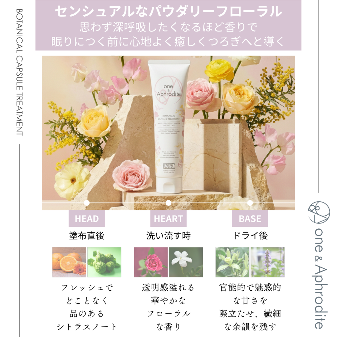 
                  
                    ワンアンドアフロディーテ ボタニカル カプセル トリートメント
                  
                